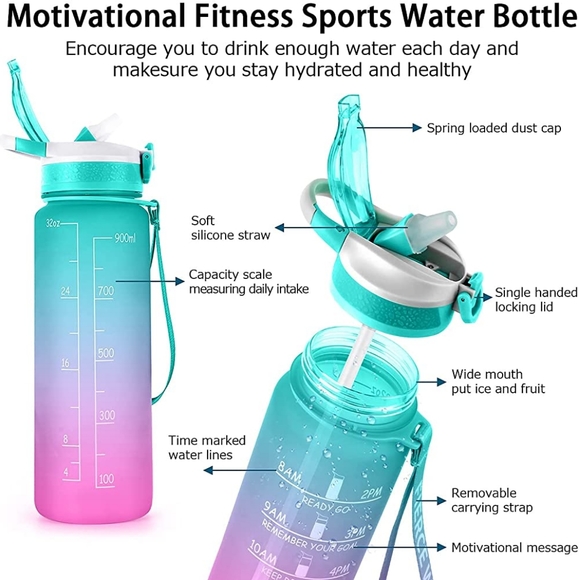 💝 Water Bottle with Time Scale Teal & Purple - Picture 4 of 6